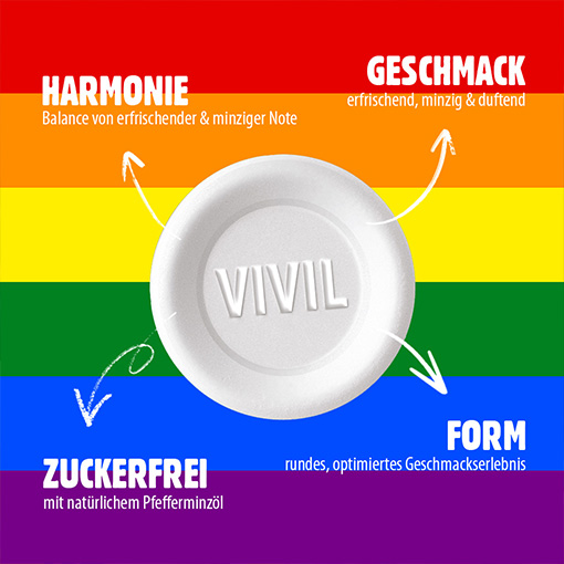 VIVIL Pride-Edition Pfefferminz Pastillen ohne Zucker | 28g